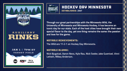 Dec30-AuxRinks-HockeyDayMN_NHLcom