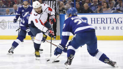 SC Buzz 5.23 Ovechkin McDonagh