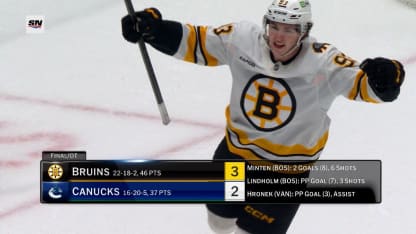 Energizer OT Winner: Minten