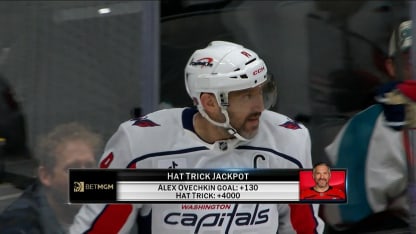 BetMGM: Hat Trick Jackpot