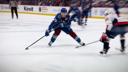 NHL On the Fly: Top Shelf