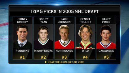 Revisiting the 2005 Draft
