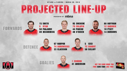 Projected-Lineup2-mar20