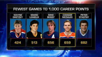 Connor McDavid earns his 1000th point in the NHL