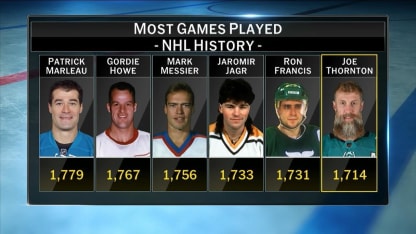 NHL Tonight on Joe Thornton