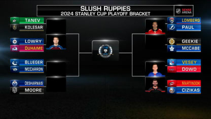 NHL Now: Slush Ruppies