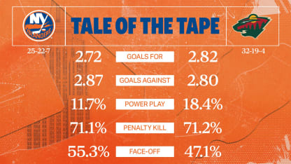 2425_TaleOfTheTape_Away_1920x1080