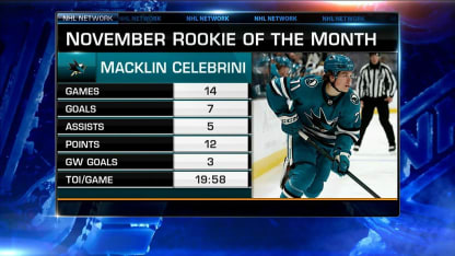 NHL Now talks Macklin Celebrini