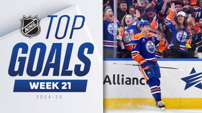 Top Goals from Week 21 of the 2024-25 NHL Season