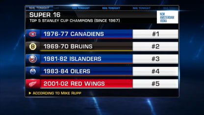 Super 16: Top Stanley Cup Teams