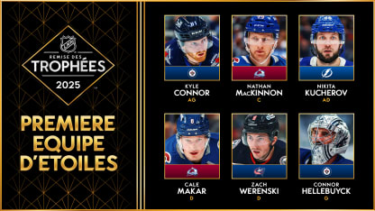 Équipes d'étoiles de la LNH 2024-25