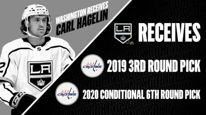 Carl-Hagelin-LA-Kings-Trade-Washington-Capitals-3rd-Round-Pick