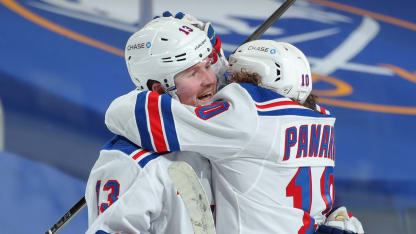 lafreniere panarin