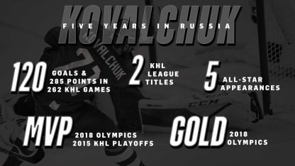 Ilya-Kovalchuk-Signs-Contract-LA-Kings-Russia-Stats