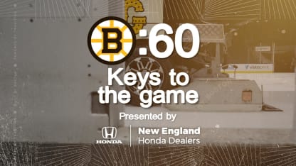 Honda B:60 | BOS vs DET