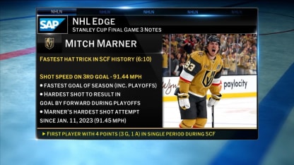 SAP- NHL Edge: Mitch Marner