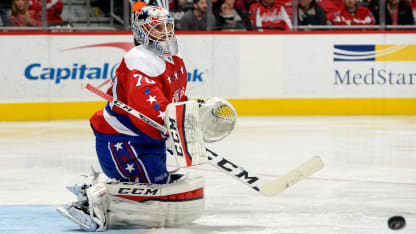 Holtby Capitals 6716