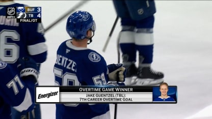 Energizer OT Winner: Guentzel