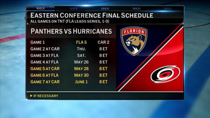 NHL Tonight: Panthers Hurricanes Game 2 preview