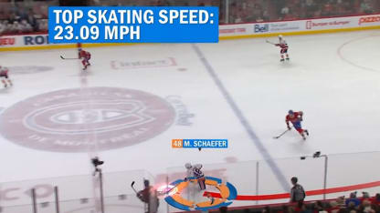 NHL EDGE: Schaefer's elite skating ability