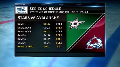 NHL Tonight: Avs force a Game 7