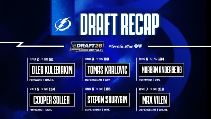 MK0345 - 2026 Draft Graphics _ Recap _ 16x9