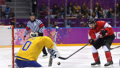 henrik lundqvist
