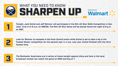 20190125 Sharpen Up web