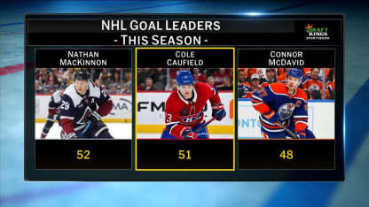 DraftKings - Top Line Parlay