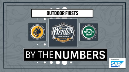 SAP By The Numbers: Outdoor Games