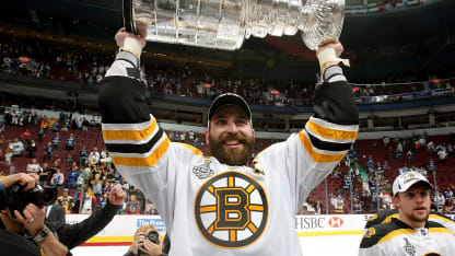 Chárove kariérne míľniky