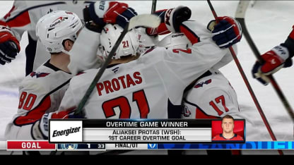 Energizer OT Winner: Aliaksei Protas