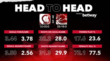 Head-to-head Article