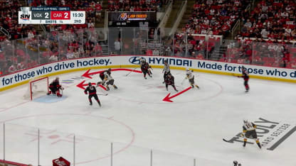 Tape Room: Golden Knights Cycle Game