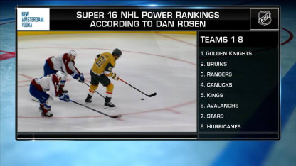 Super 16: NHL Power Rankings