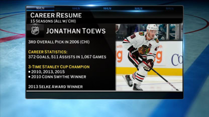 NHL Tonight: Toews' comeback