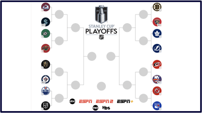 playoff-bracket