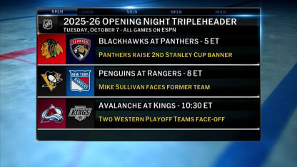 NHL Tonight: 2025 Opening Night