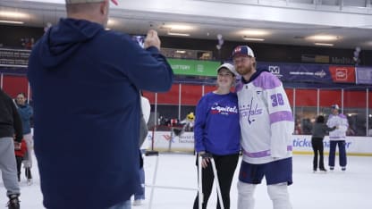 Rasmus Sandin | HFC Skate 