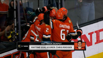 BetMGM: Hat Trick Jackpot