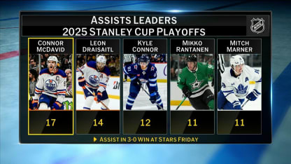 NHL Tonight: Oilers vs Stars Game 2 discussion