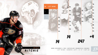 3200x1600_PlayerReviewTemplate_Ritchie copy