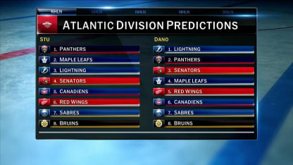 NHL Tonight: Predicting the Atlantic Division standings