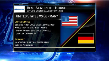 Ticketmaster: Best Seat in the House