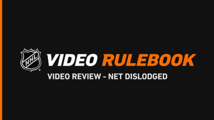 Video Review - Net Dislodged