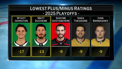 NHL Tonight breaks down Oilers' 6-1 win over Stars