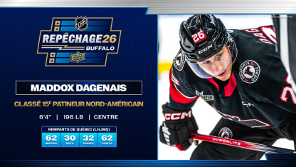 Maddox Dagenais 16x9