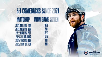 CheckIn_ComebacksGraphic