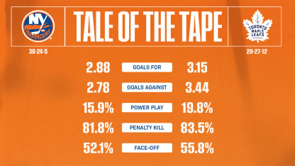 2526_TaleOfTheTape_Away_1920x1080 (13)