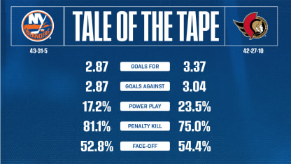 2526_TaleOfTheTape_Home_1920x1080